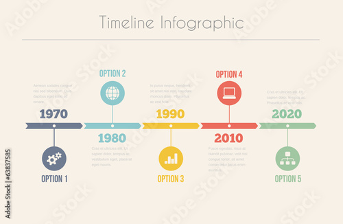 Retro Timeline Infographic
