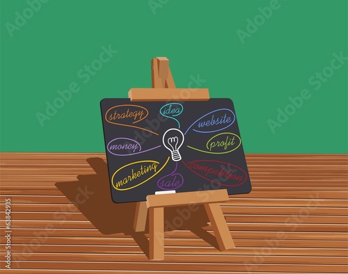 Start-up - Business Concept