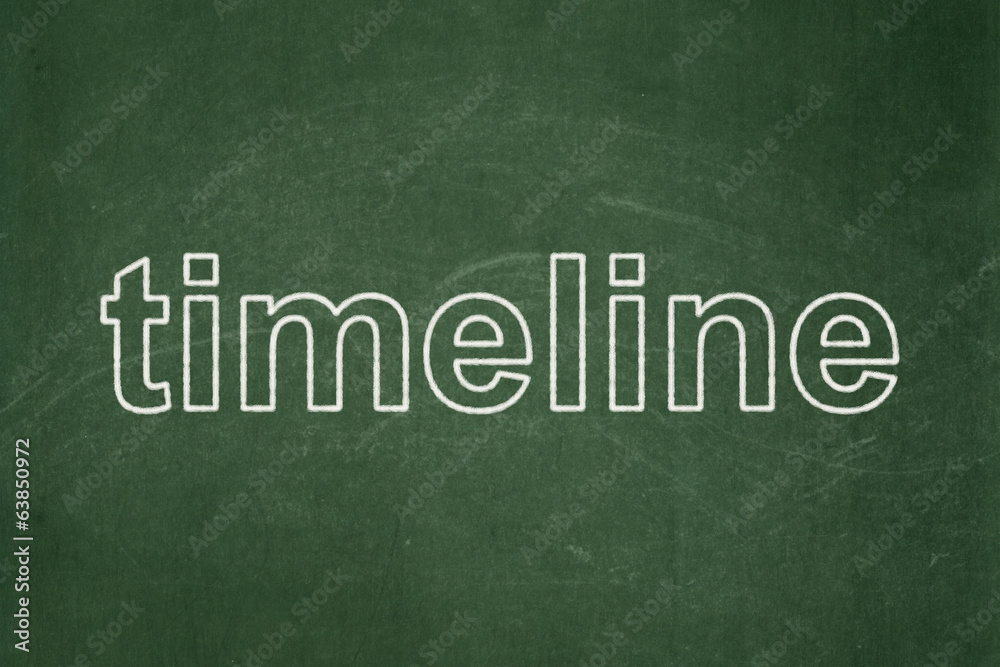 Timeline concept: Timeline on chalkboard background Timeline concept: Timeline on chalkboard background