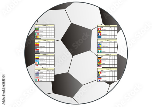 Fußballfest in Südamerika 2014 - Brasilien - Gruppenspiele