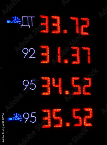 Цены на бензин в Москве. Апрель, 2014 года