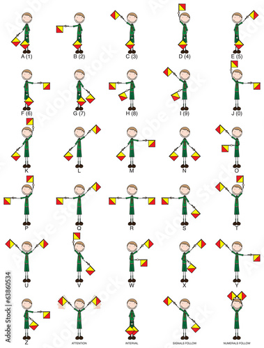 Two-flag semaphore signals