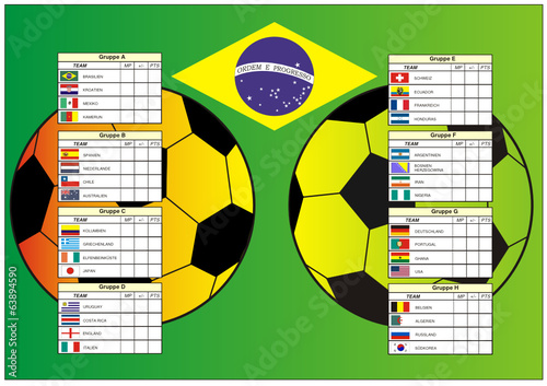 Fußballfest in Südamerika 2014 - Brasilien - Gruppenspiele
