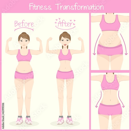 Before and After Female Body