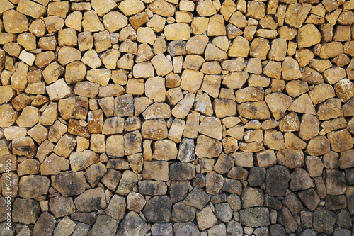 Stone Wall Background Texture