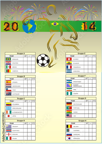 Fußballfest in Südamerika 2014 - Brasilien - Gruppenspiele