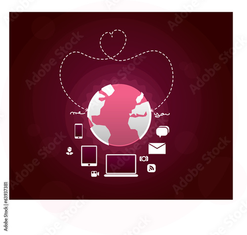 love communication