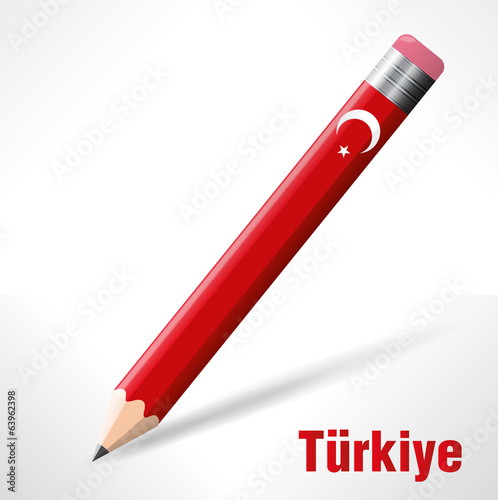 türkiye
