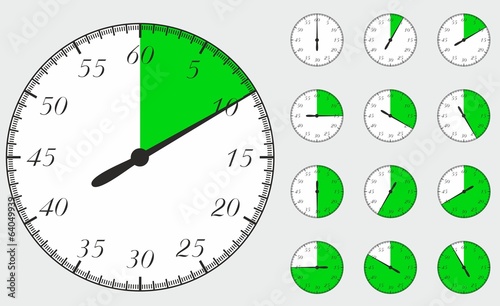 Timers vector