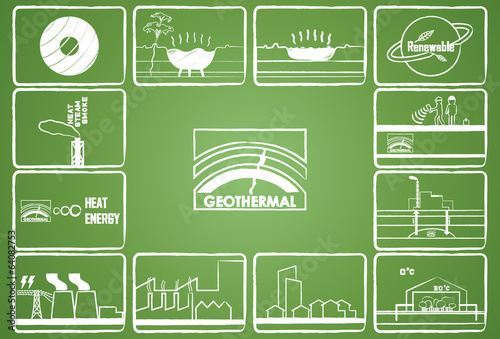 geothermal energy