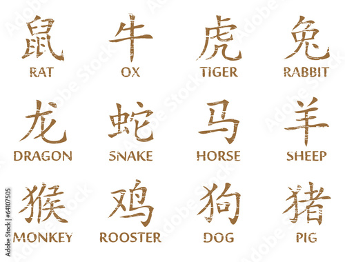 Chinese Zodiac Symbols