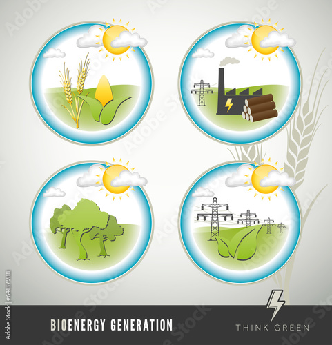 Bioenergy and power generation icons