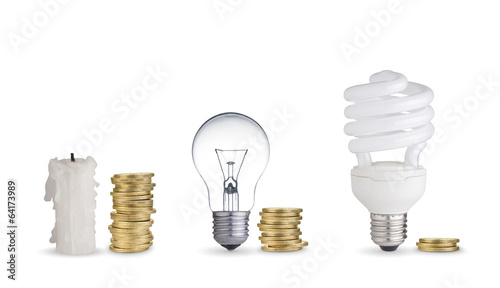 Money spent in different light bulbs and candle
