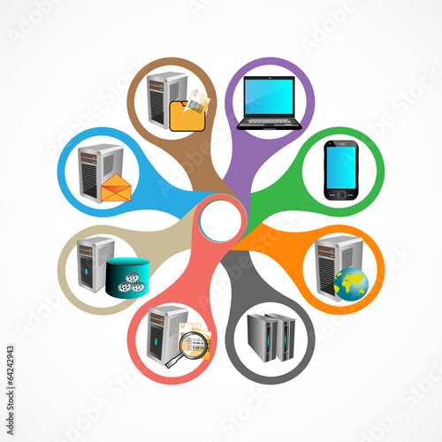 Enterprise application Integration technology infographics