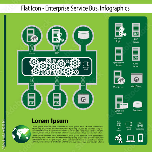 Enterprise Application Integration Infographics