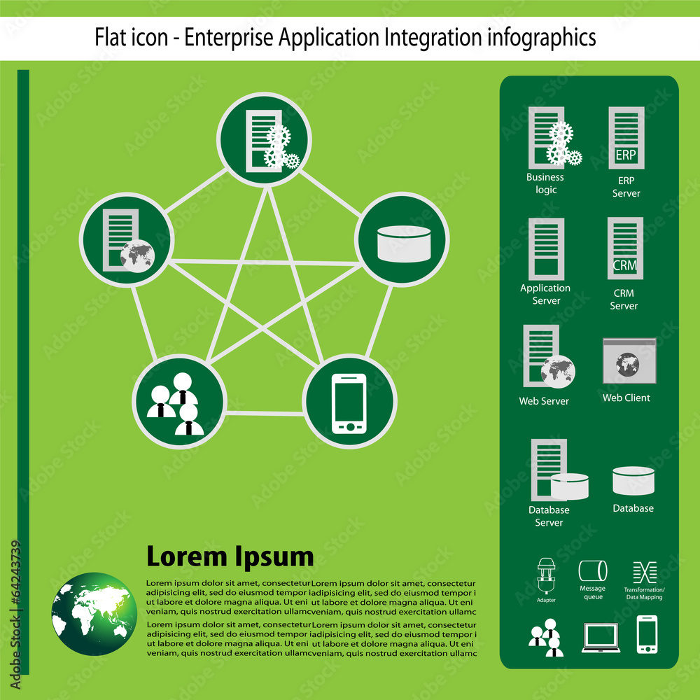 Enterprise application Integration Infographics Enterprise application Integration Infographics
