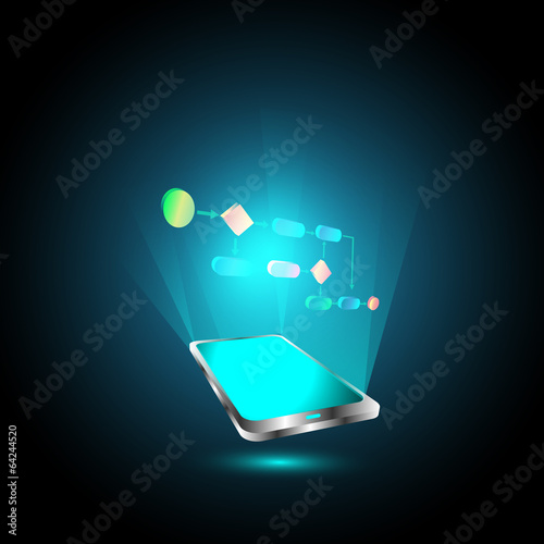Mobile technology trends and virtual business process