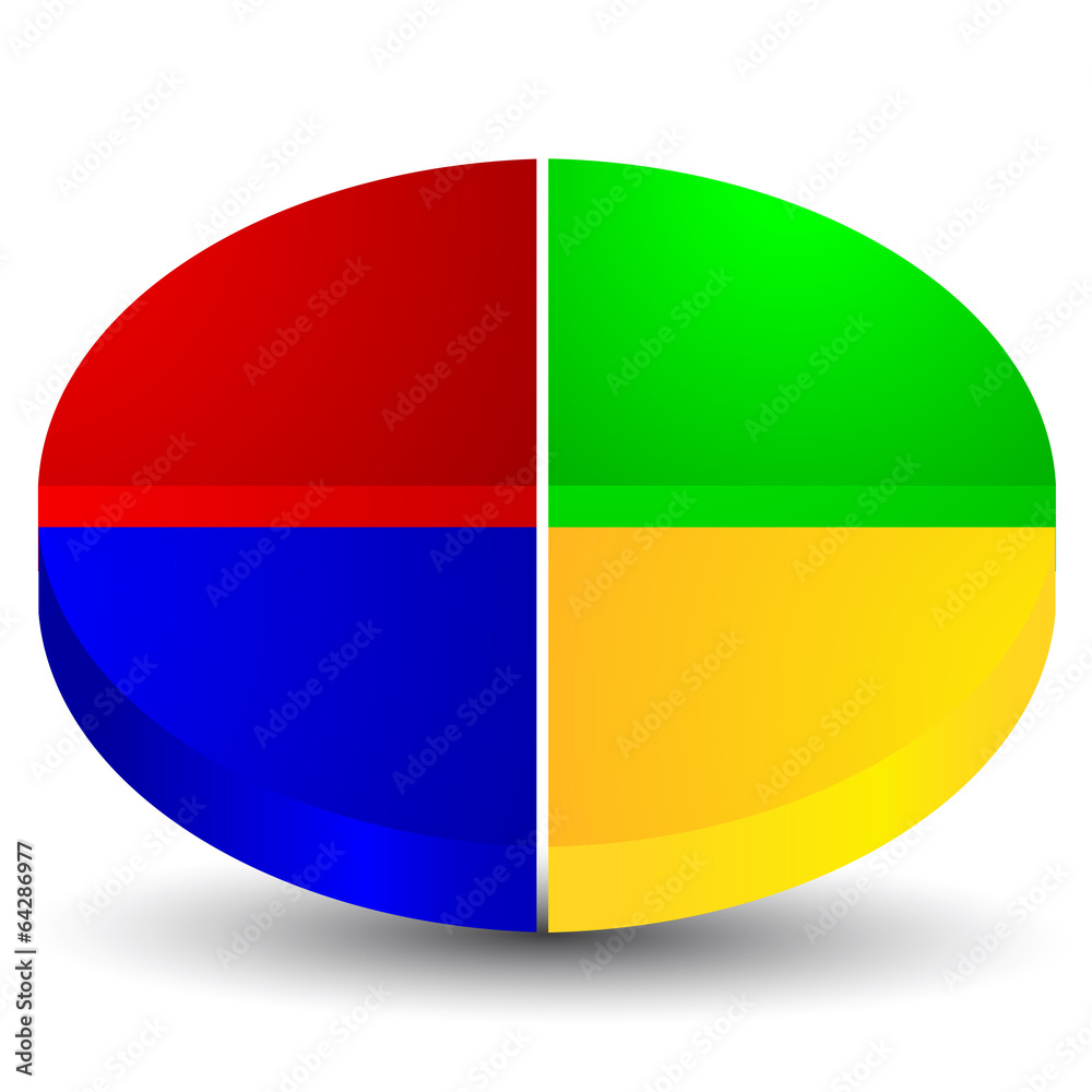 Statistics Statistics