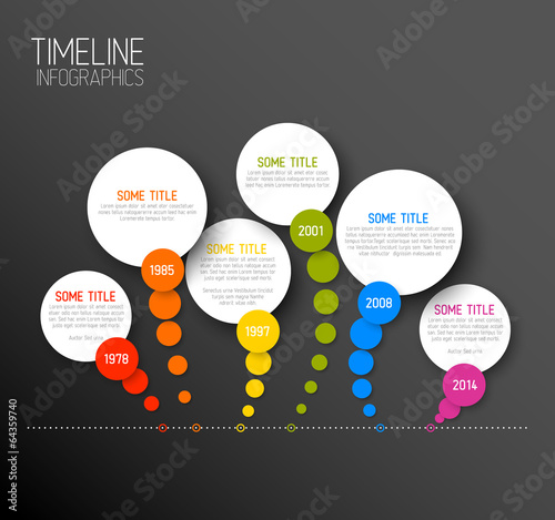 Infographic horizontal dark timeline report template