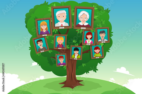 Concept of family tree