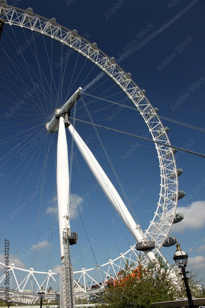 Unter'm Riesenrad