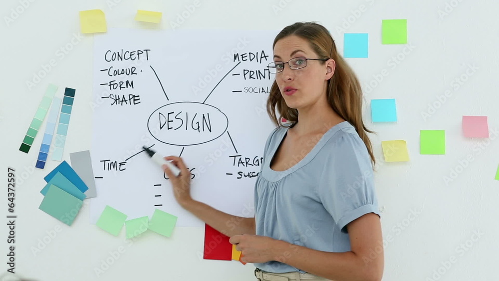 Designer presenting her ideas on a whiteboard