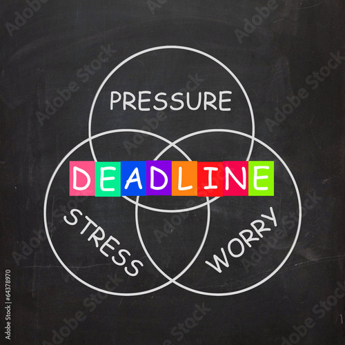Deadline Words Show Stress Worry and Pressure of Time Limit