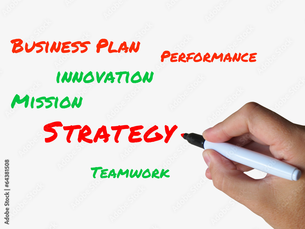 Strategy on Whiteboard Represents Planning Goals Objectives and Strategy on Whiteboard Represents Planning Goals Objectives and