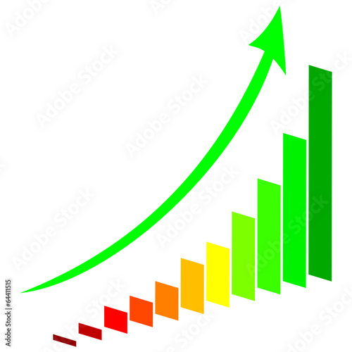 Statistiques