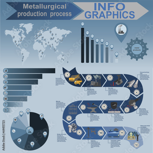 Metallurgy infographics_15_1