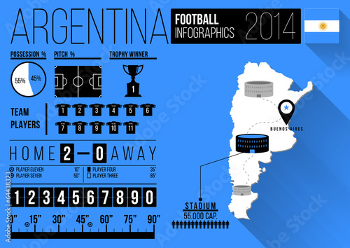 Country of Argentina Vector Football Infographics