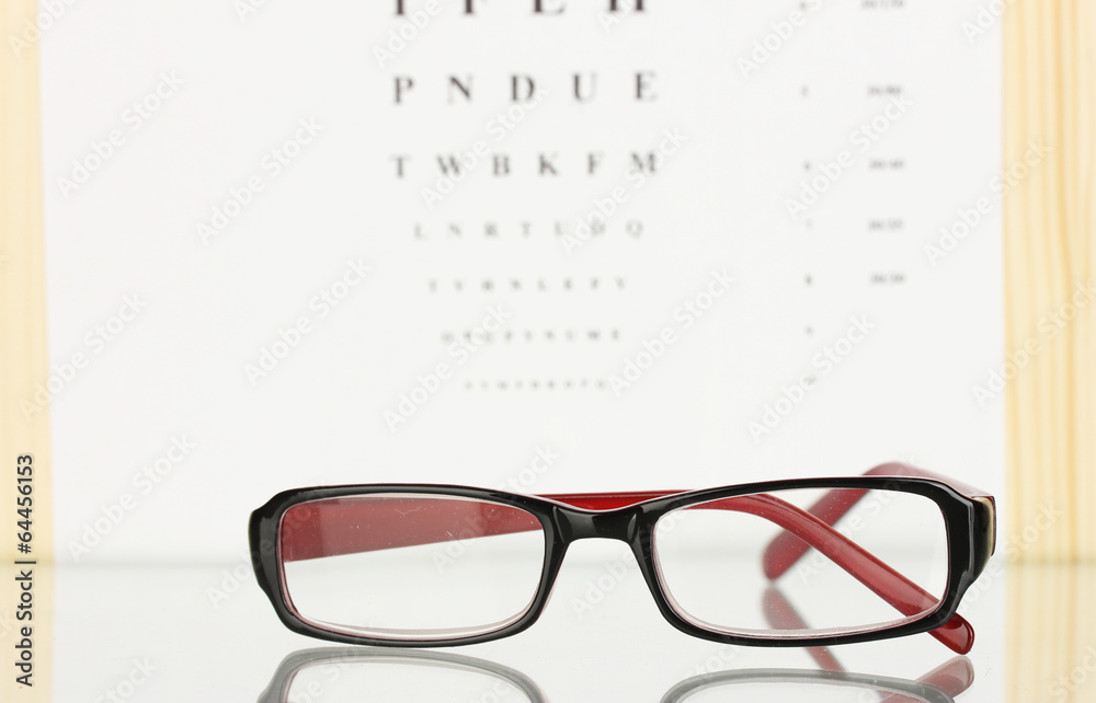 Eyesight test chart with glasses close-up Eyesight test chart with glasses close-up