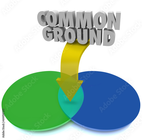 Obraz na plátne Common Ground Venn Diagram Shared Interest Agreement Compromise