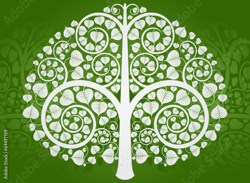 Silver Buddha tree pattern on a green background