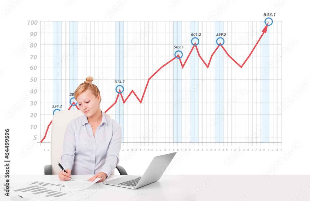 Young businesswoman calculating stock market with rising graph i Young businesswoman calculating stock market with rising graph i