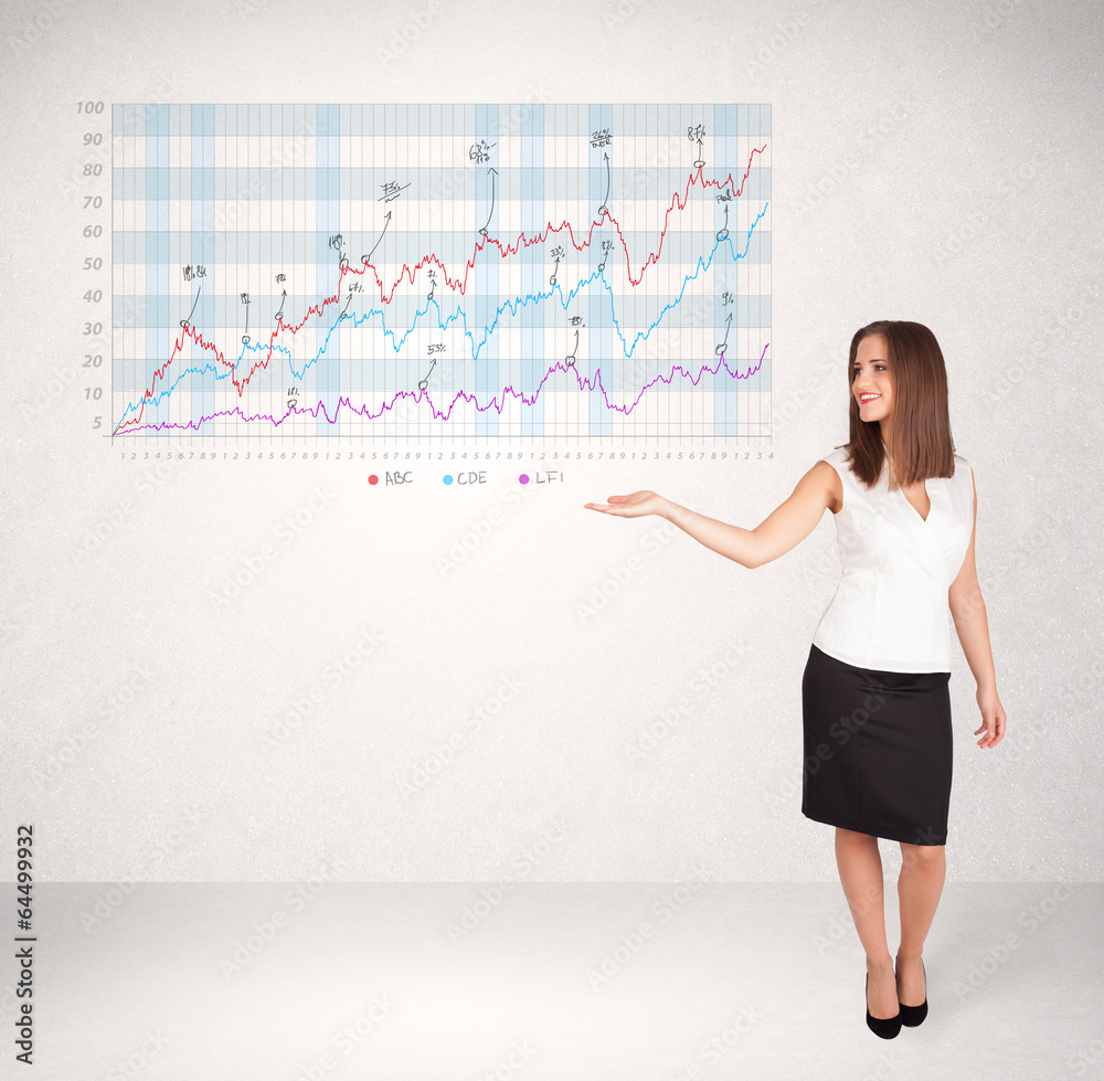 Young business woman presenting stock market diagram Young business woman presenting stock market diagram