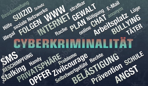 Cyberkriminalität