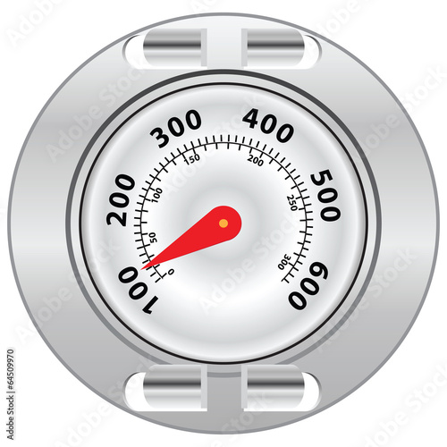 Grill Surface Thermometer