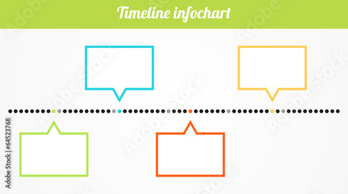 Timeline infochart
