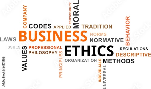 word cloud - business ethics