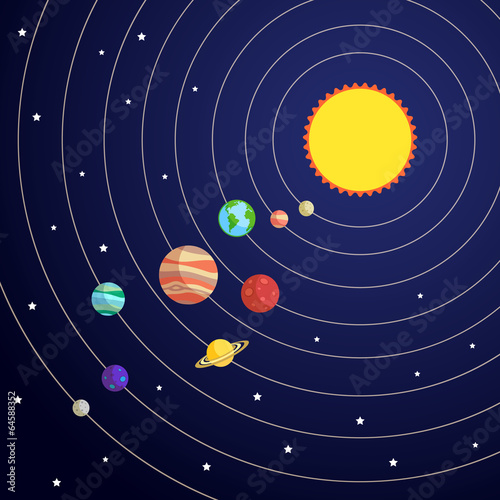 Solar system concept
