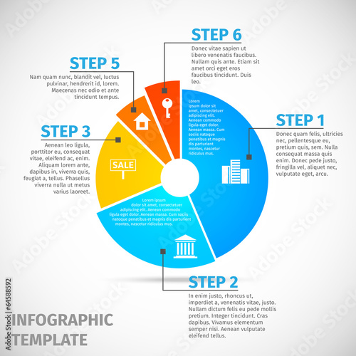 Pie chart real estate infographic