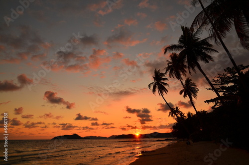 Sunset Beach Background