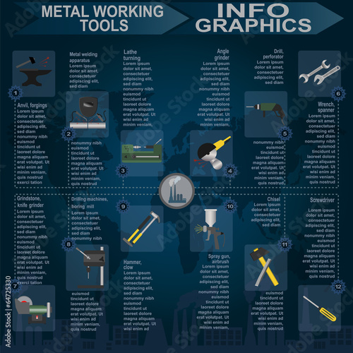 Set of metal working tools Infographics