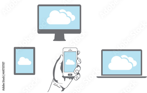 Cloud computing Network Connected all Devices