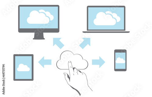 Cloud computing Network Connected all Devices