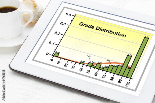 Obraz na płótnie histogram graph on a tablet