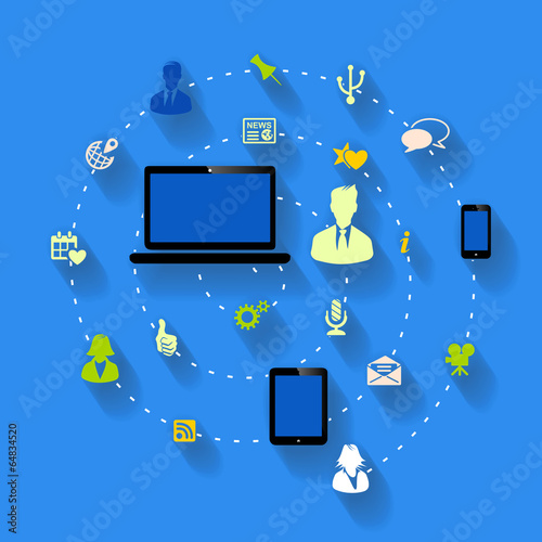 Social media