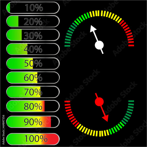 Load indicator