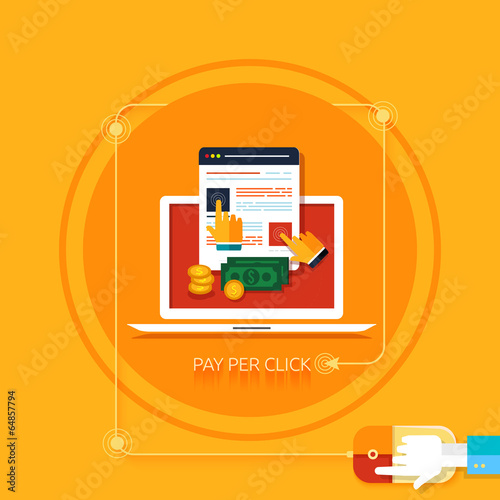 Pay per click internet advertising model